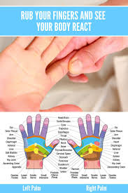 Pin On Health