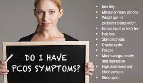 Instead they turn into painful cysts in the ovaries. Pcos Symptoms Do You Have Them Pcos Support Blog
