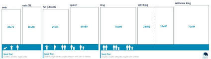 Bed Sizes Exact Dimensions For King Queen Full And All