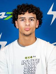 TCU 2023 Football Offers