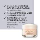 Paris Eye Defense Ant-Aging Cream with Caffeine Hyaluronic Acid LOreal