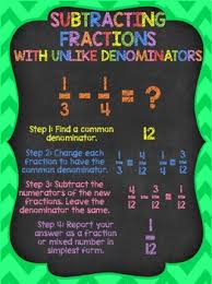 add fraction with unlike denominator anchor chart worksheets