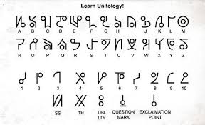 Unitology Alphabet Google Zoeken In 2020 Alphabet Code Lettering Alphabet Alphabet Symbols