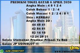 Pin Di Prediksi Togel Qatar