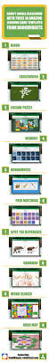 Gamify Your Google Classroom With These 10 Fun Bookwidgets Learning Games Google Classroom Classroom Technology Classroom Tech