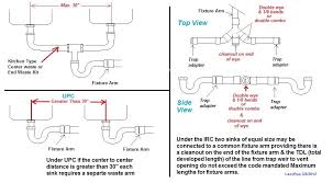 Converting Double Sink To Single Sink Bathroom Plumbing Drains Sink Drain Double Kitchen Sink