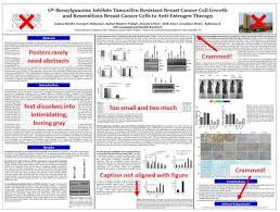 Poster Basics How To Create A Research Poster Research