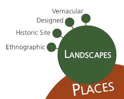 Understand Cultural Landscapes Cultural Landscapes U S National Park Service An organically evolved landscape which may be a relict (or fossil).