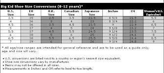 Sperry Shoe Size Chart In Inches Sperry Kids Size Chart