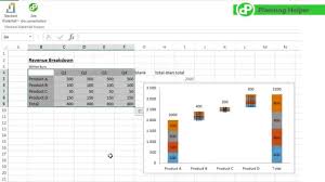 how to create stacked waterfall chart