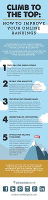 Establishing Great Search Engine Optimization Seo Can Be Challe Search Engine Optimization Services Search Engine Optimization Seo Search Engine Optimization