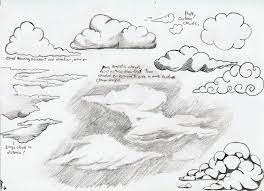 Check spelling or type a new query. How To Draw Clouds Cloud Drawing Drawings Painting Drawing
