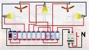 One notable exception is ground wires, which are typically solid copper and are either insulated with green sheathing or uninsulated (bare). House Wiring Basics For Beginners Youtube