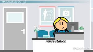 Charge Nurse Duties And Responsibilities