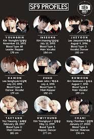 See more ideas about sf9 rowoon, sf9, korean actors. Sswi 9secondstosf9 Sf9 Self Introduction Of Their
