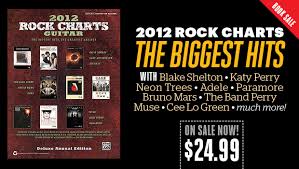 Learn The Biggest Songs Of 2012 With Rock Charts Guitar