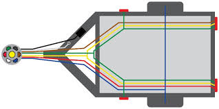 It shows the elements of the circuit as streamlined shapes, and the power as well as signal connections in between the devices. Trailer Wiring Diagram And Installation Help Towing 101