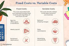 accounting and bookkeeping service for startups