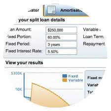 Get An Estimate Of How Much Interest You Are Going To Repay On Your Loan Calculate Your Loan Repayment With Easy To Mortgage Rates Repayment Mortgage Brokers