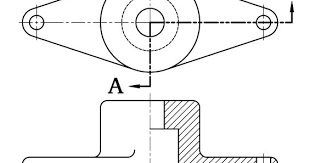 Memilih peralatan dan kelengkapan gambar teknik. Materi Gambar Teknik Otomotif Kelas X Semester 2 Suryaman Id