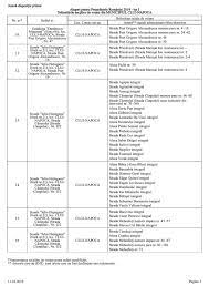 We did not find results for: Alegeri PrezidenÈ›iale 2019 Lista SecÈ›iilor De Votare Din Cluj Napoca Ziarul Clujean