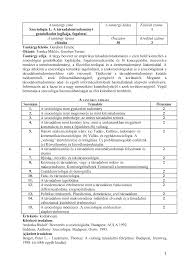 Családszociológiai problémák és módszerek kiadás: Https Anzdoc Com Download 2 Konstrukcio Es Mint A Fejnkben El Valosag 5 Harom Szakszoc Html