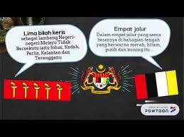 Jata negara malaysia maksud lambang simbol logo the inspirasi. Pengajian Malaysia Jata Negara Youtube