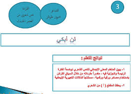 اللغة العربية درس لن أبكي للصف التاسع مع الإجابات ملفاتي
