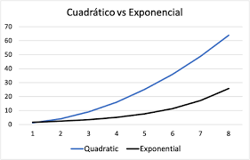 Cuándo y cómo usar mascarilla. Las Matematicas Del Covid 19 Por Que Transmision Crece En Zonas