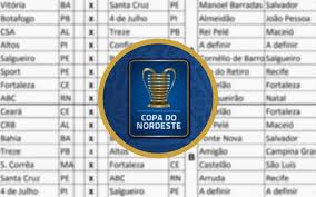 All i̇ç saha dιş saha. A Tabela Detalhada Da Copa Do Nordeste De 2021 Ja Com 16 Jogos Na Tv Aberta Cassio Zirpoli