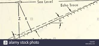 a bathymetric chart of carmel bay california oceanography