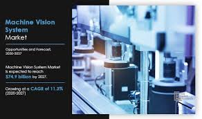 $3.5 billion kuala lumpur international airport (klia), 1998. Machine Vision System Market Size Share And Analysis 2027
