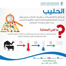 Pin On صحة وغذاء