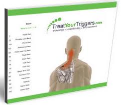 Trigger Point Maps Charts And Tools