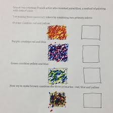 Art Classroom Ideas Pointillism Art Classroom School Art Projects