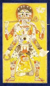Tantric Hindu Deity Circa 1830 Pahari Painting Via Bonhams Com A Composite Tantric Deity Holding Artifacts Of Worship Hindu Deities Tantra Art Hindu Art