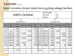 Maybe you would like to learn more about one of these? Mengelola Kartu Persediaan Ppt Download