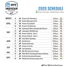 The world's fastest and most diverse racing series. Green Flag Times For 2020 Ntt Indycar Series Season Released