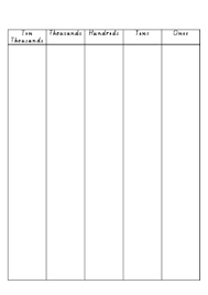 place value charts maths aide tens to ten thousands