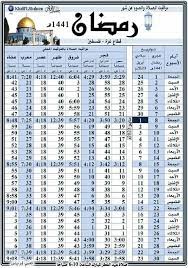 موقع مواقيت الصلاة لجميع بلدان العالم وستجد مواقيت الصلاة لصلاة الفجر وصلاة الظهر وصلاة العصر وصلاة المغرب وكذالك صلاة العشاء , ويتم رفع الأذان من خلال الموقع. ÙˆÙƒØ§Ù„Ø© Ø®Ø¨Ø± Ø§Ù„ÙÙ„Ø³Ø·ÙŠÙ†ÙŠØ© Ù„Ù„ØµØ­Ø§ÙØ© Ù…ÙˆØ§Ù‚ÙŠØª Ø§Ù„ØµÙ„Ø§Ø© ÙÙŠ ÙÙ„Ø³Ø·ÙŠÙ† Ø®Ù„Ø§Ù„ Ø´Ù‡Ø± Ø±Ù…Ø¶Ø§Ù† Ø§Ù„Ù…Ø¨Ø§Ø±Ùƒ ÙƒÙ„ Ø¹Ø§Ù…Ø§ ÙˆØ§Ù†ØªÙ… Ø¨Ø®ÙŠØ±