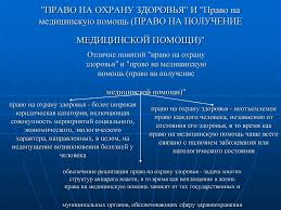 Sistema Prav Cheloveka V Sfere Zdravoohraneniya Lichnye Neimushestvennye Prava Cheloveka V Sfere Ohrany Zdorovya Online Presentation
