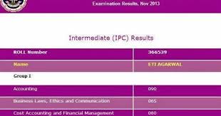 Get to know your apple watch by trying out the taps swipes, and presses you'll be using most. Chartacc Eti Agarwal Ca Ipcc Topper Icai Nov 2013 Marks Chartacc 2014 Rank Holder