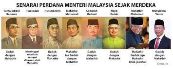 Menteri di jabatan perdana menteri senarai nama menteri kabinet merupakan antara soalan popular yang bakal ditanya penemuduga. Dsai Bapa Reformasi Facebook