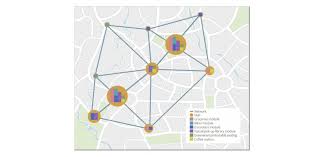 Mobile Mobility Hub Network