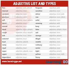 All i did was to give him a little push. Adjective List And Types Learning Go Learning Go Matematicas