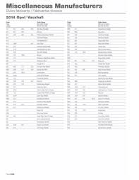 Image result for Giallo Faccia Tosta 2014 MiTo