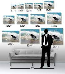 How to create a photo collage poster. Poster Size Comparison Canvas Photo Wall Photo Print Sizes Portrait Painting