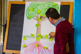 In quest'area sono consultabili informazioni relative ai numerosi eventi in cui hanno partecipato i bambini della scuola primaria del convitto umberto i. Scuola Primaria Brainstorming Sul Regno Delle Piante Istituto Giovanni Paolo Ii