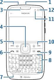 As long as your model and rm model is listed below, it doesn't matter which network your nokia phone is locked to. 2