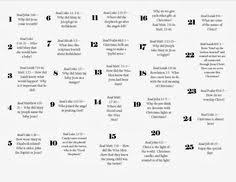 I Love This Idea Of A Bible Verse Advent Calendar To Prepare Our Hearts For Christmas I Like How Th Christmas Bible Christmas Advent Calendar Christmas Advent